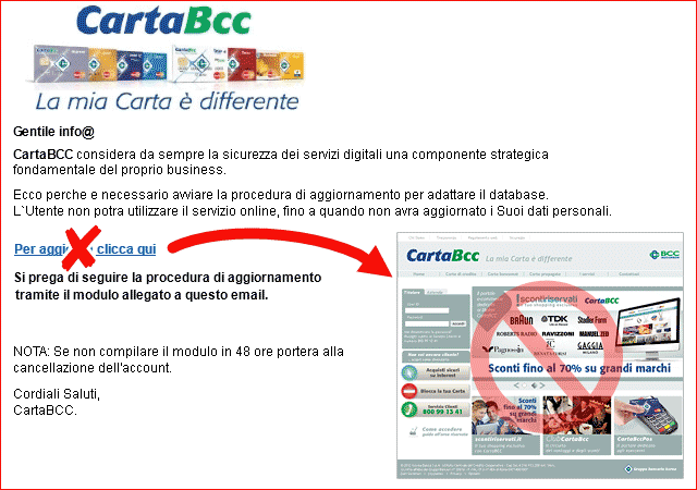 Avviso a tutti i Clienti titolari di CartaBCC (carte di credito, bancomat e carte ricaricabili)