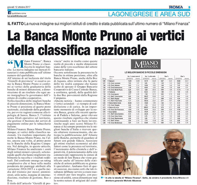 Roma: La Banca Monte Pruno ai vertici della classifica nazionale