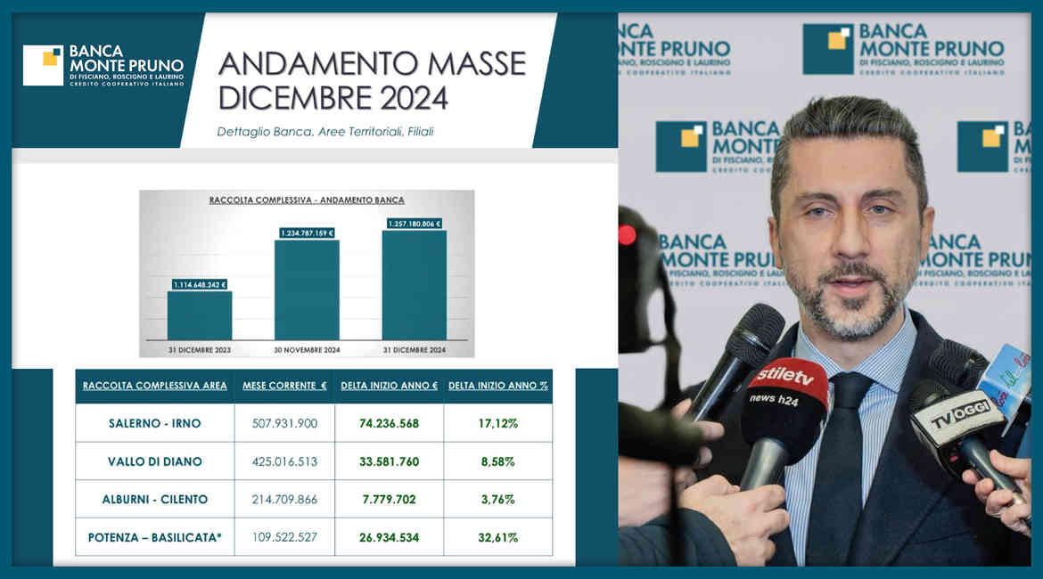 MASSE COMUNICATO 170125 OK